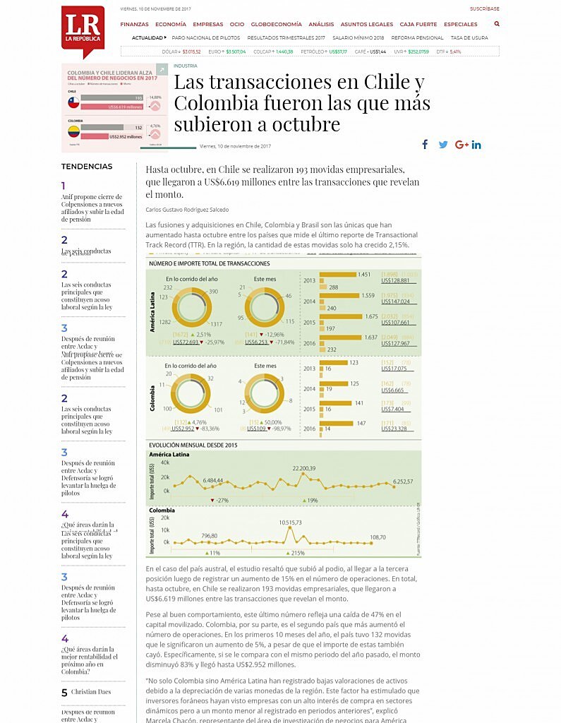 Las transacciones en Chile y Colombia fueron las que ms subieron a octubre